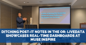 Ditching Post-It Notes in the OR: LiveData Showcases Real-Time Dashboards at #MUSEInspire