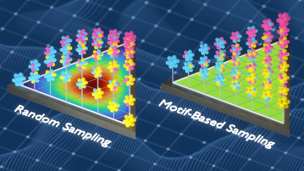 A better way to model the behavior of metal alloys