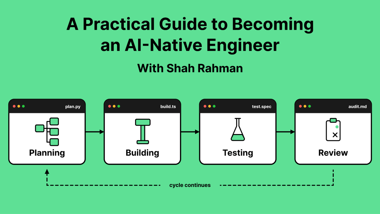 A Practical Guide to Becoming an AI-Native Engineer