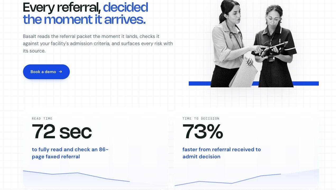 Basalt Health Raises $20M to Scale Post-Acute AI Transition Platform Across 111 Markets