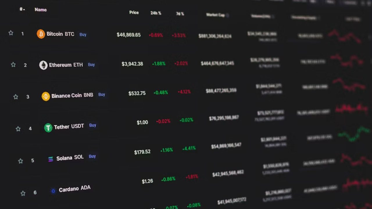Best crypto futures trading platforms in 2026
